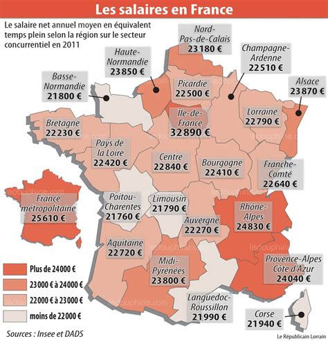 Carte de France des salaires