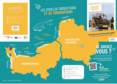 Carte de la conchyliculture mondiale