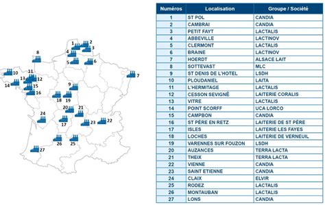 Carte de la production laitière en France
