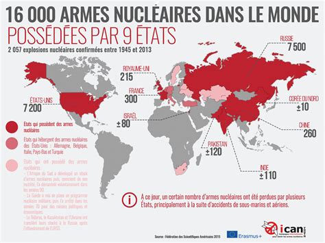 Carte de la prolifération des armes nucléaires