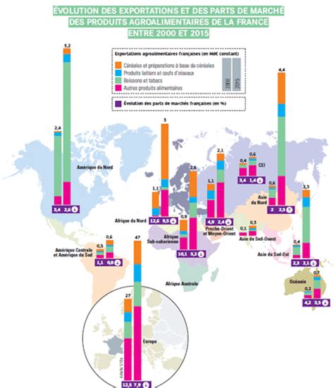 Carte des PME françaises exportatrices