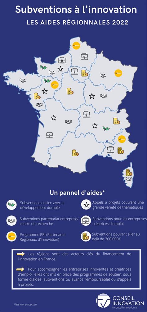 Carte des aides régionales pour le boîtier éthanol