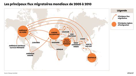 Carte des flux migratoires vers Saint-Denis