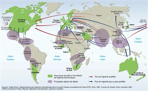 Carte des flux migratoires vers la France
