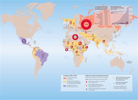 Carte des poursuites pour crimes contre l'humanité dans le monde