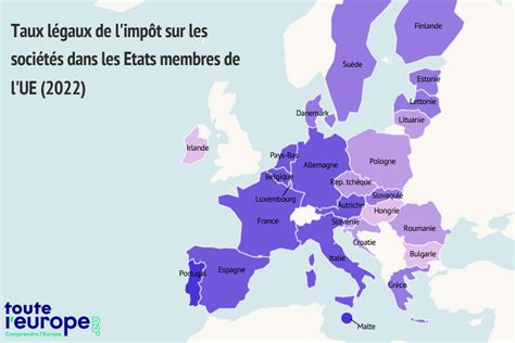 Carte des taux d'imposition en Europe