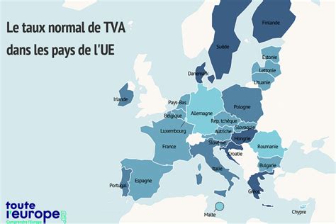 Carte des taux de TVA en Europe