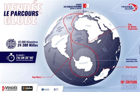Carte du Vendée Globe