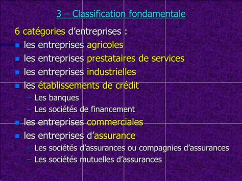 Catégories d'Entreprises