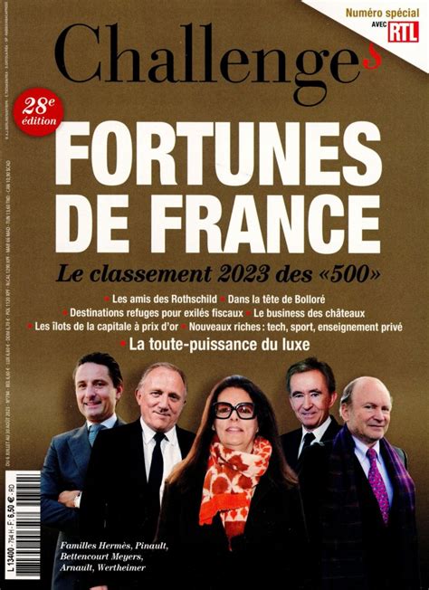 Challenges Magazine