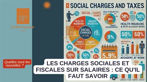 Charges Sociales