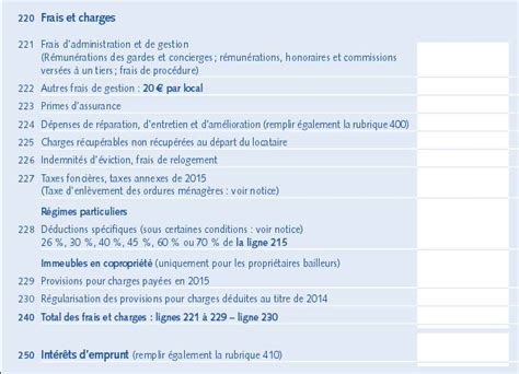 Charges déductibles au régime réel