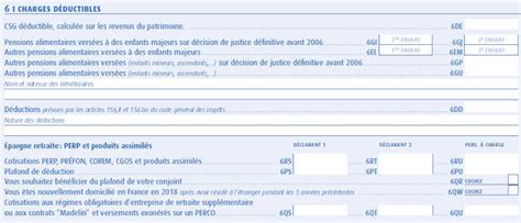 Charges deductibles