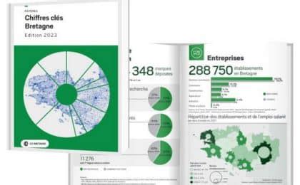 Chiffres clés de l'édition