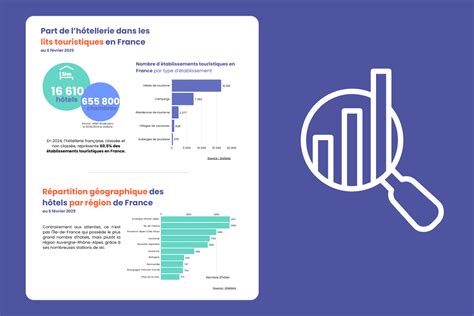 Chiffres clés du secteur de l'assurance en France