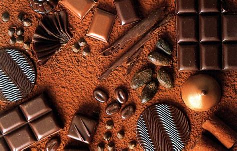 Chocolat sous toutes ses formes