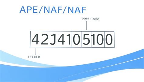 Choisir son code NAF APE