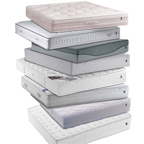Choisir son matelas