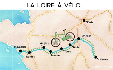 Circuits à vélo dans les Pays de la Loire