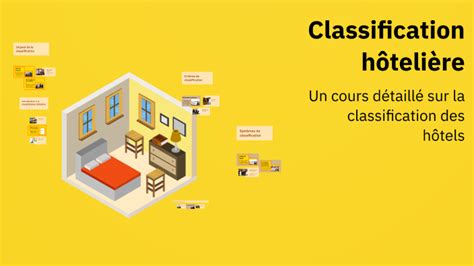 Classification hôtelière