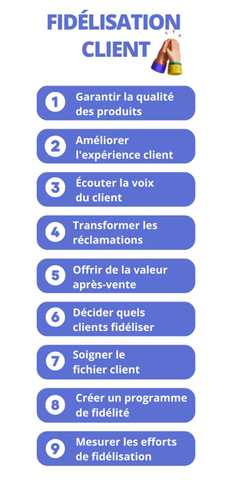 Clientèle existante