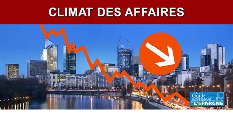 Climat des affaires en France