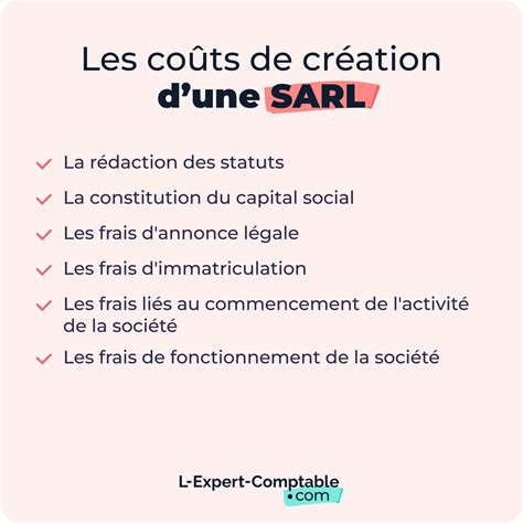 Coût création SARL