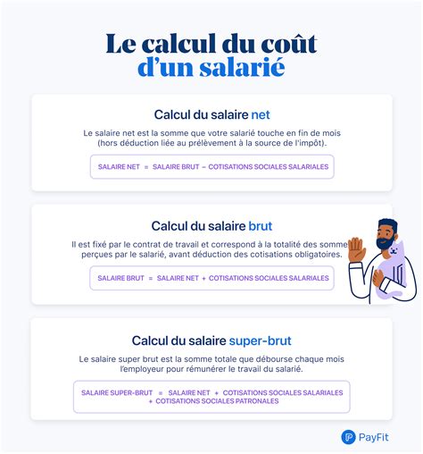Coût salarial entreprise