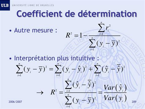 Coefficient de détermination R²
