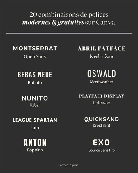 Combinaisons de polices