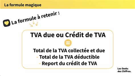 Comment Rembourser TVA