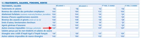 Comment déclarer le chômage aux impôts - aide-sociale.fr