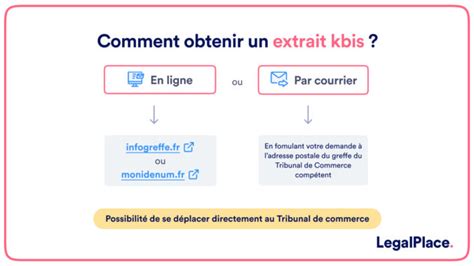 Comment obtenir un extrait Kbis gratuitement