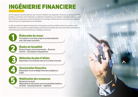 Compétences en Ingénierie Financière