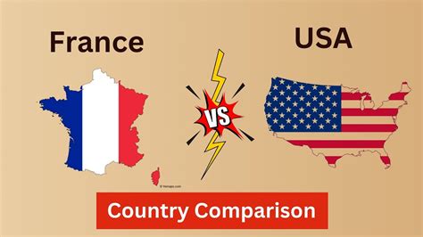 Comparaison France - États-Unis