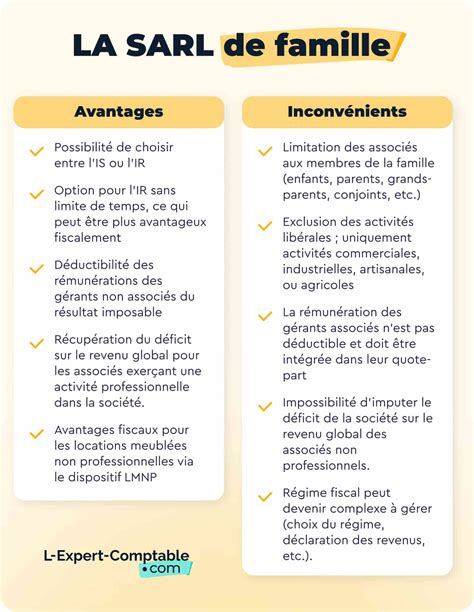 Comparaison IR et IS pour SARL de famille