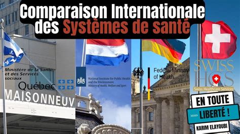 Comparaison des systèmes de santé