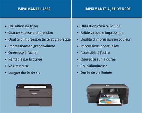 Comparaison imprimante laser et jet d'encre