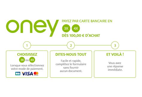 Comparatif cartes Oney