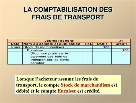 Comptabilisation des frais