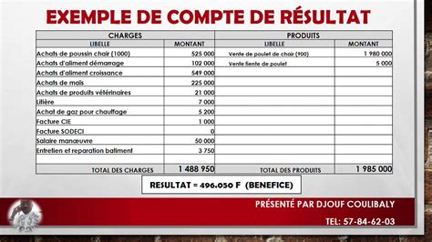 Comptabilité simplifiée