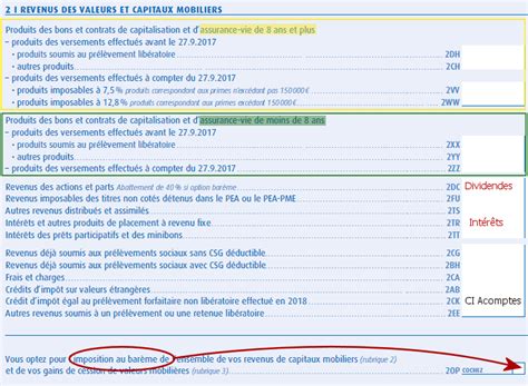 Compte-titres ordinaire : imposition des revenus de capitaux mobiliers