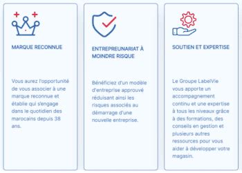Conditions de travail et perspectives pour un franchisé Carrefour