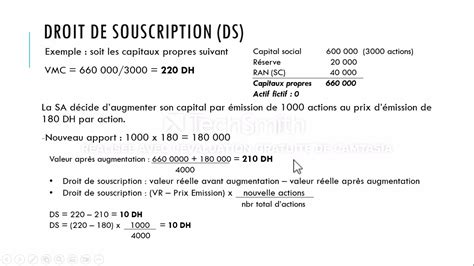 Conditions liées à la société bénéficiant de la souscription