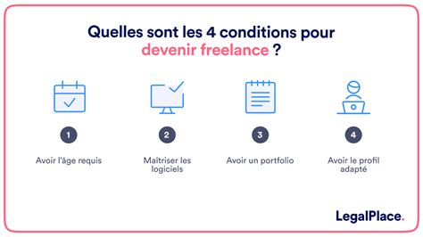 Conditions pour devenir freelance