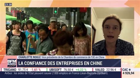 Confiance des entreprises en Chine