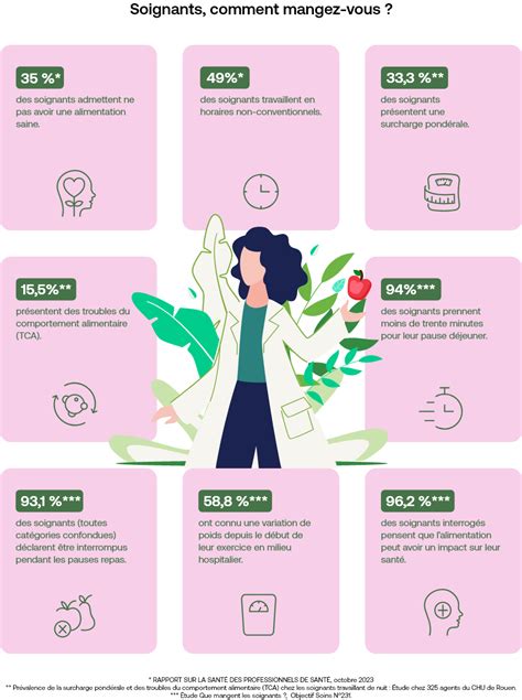 Conséquences d'une OPA