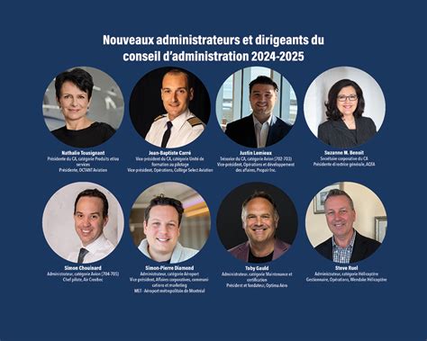 Conseil d'Administration