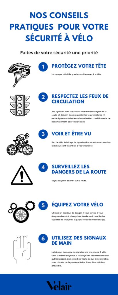 Conseils de sécurité à vélo
