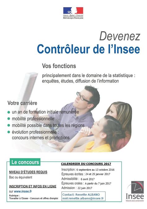 Contrôleur de l'INSEE